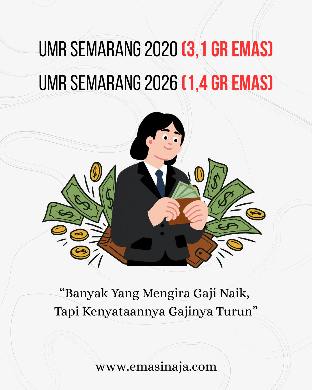 Banyak yang Mengira Gaji Naik, Ternyata Daya Belinya Turun