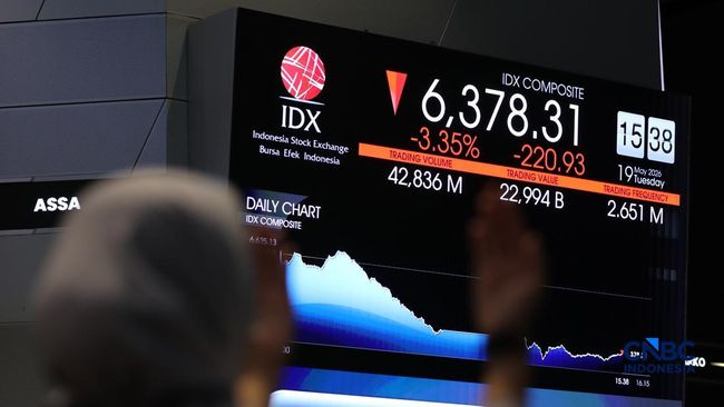 Apakah Harga Saham Indonesia Mempengaruhi Harga Emas?